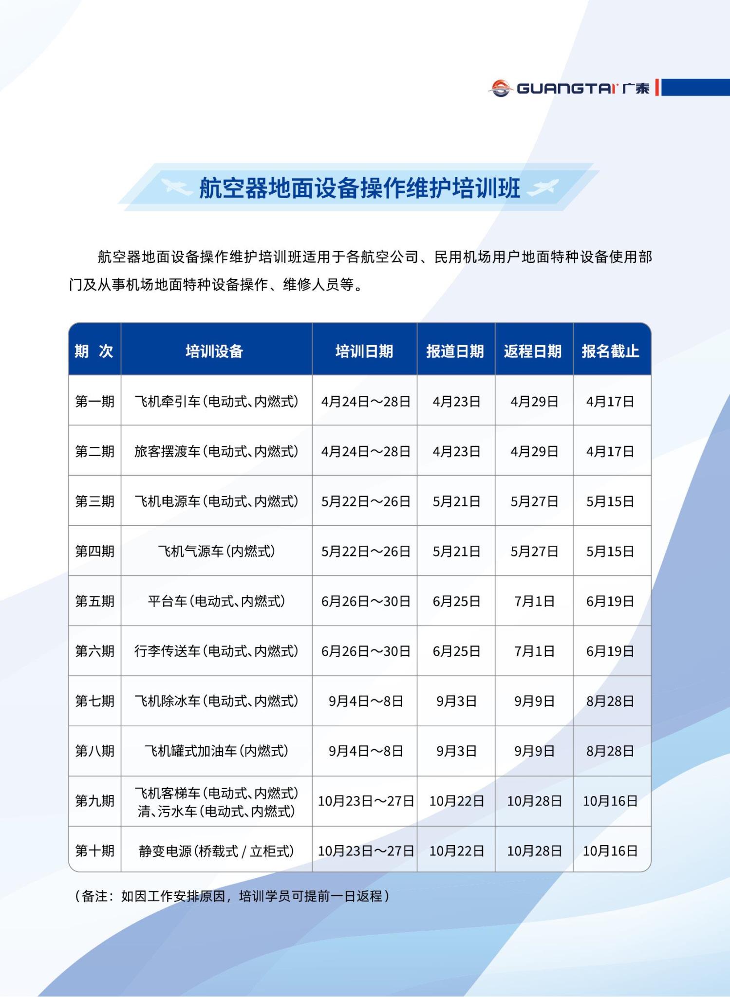 威海pg电子2024年航空器地面设备操作维护培训班计划_04.jpg